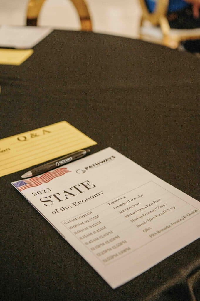 Photo 8 of 26 from State of the Economy