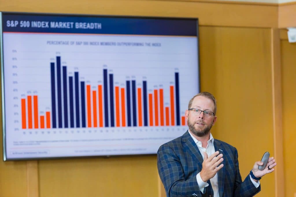 Photo 25 of 26 from State of the Economy